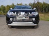 Решетка радиатора (лист) Mitsubishi L200 с 2015-